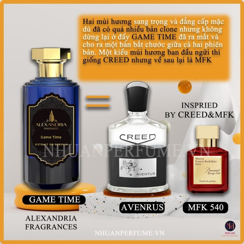 Nước Hoa Unisex Alexandria Fragrances Game Time